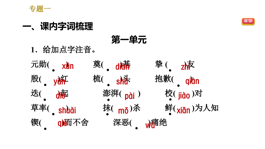 统编版语文七年级下册期末专题一基础知识积累.ppt_第2页