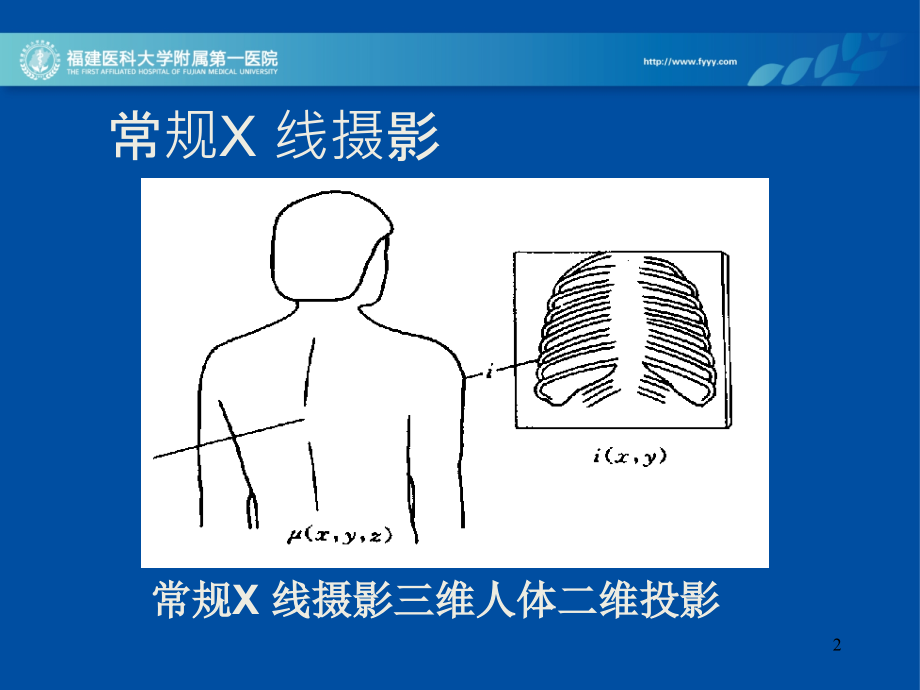 医学CT基本原理专题.ppt_第2页