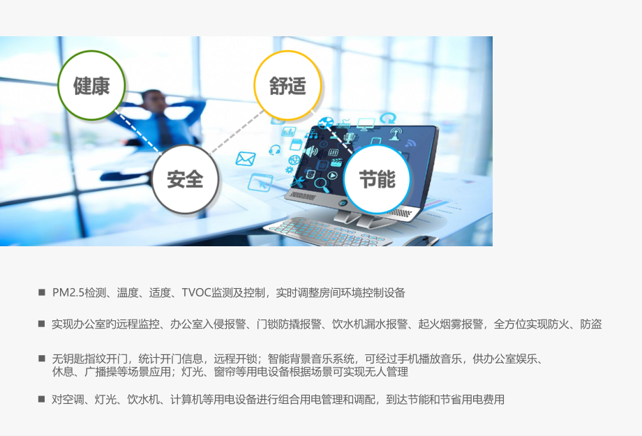 智能办公室方案优质.pptx_第2页
