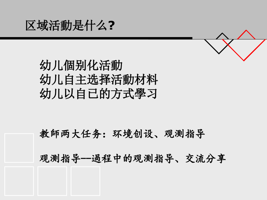 幼儿园区域活动的交流与分享课件.ppt_第2页