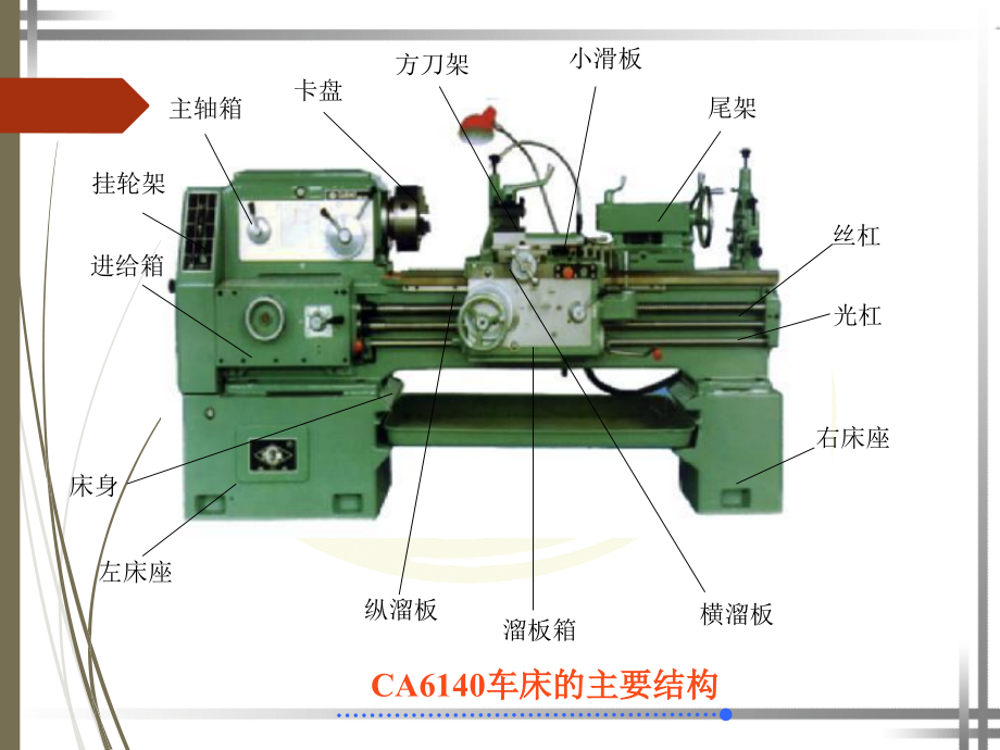 CA6140卧式车床电气原理图分析.pptx_第2页
