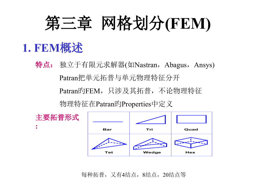 patran网格划分FEM.pptx_第1页