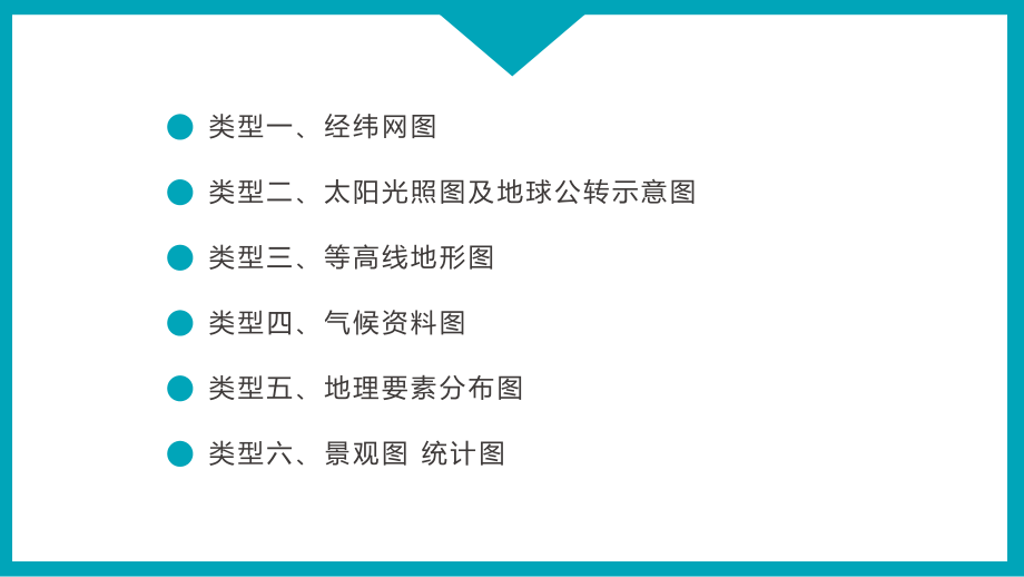 初中地理专题一常考图形类型专题.pptx_第2页