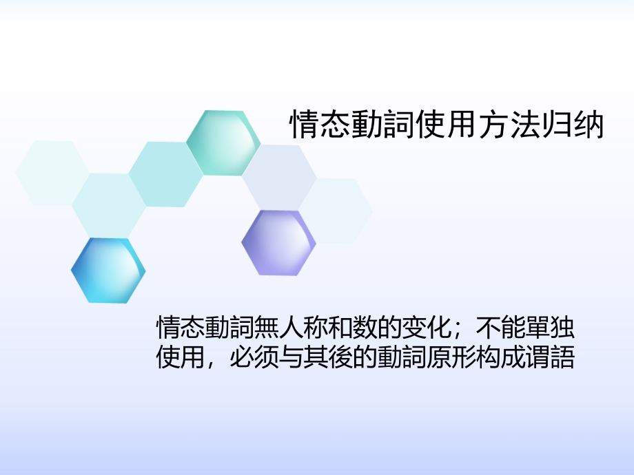 高中英语情态动词用法归纳.ppt_第1页