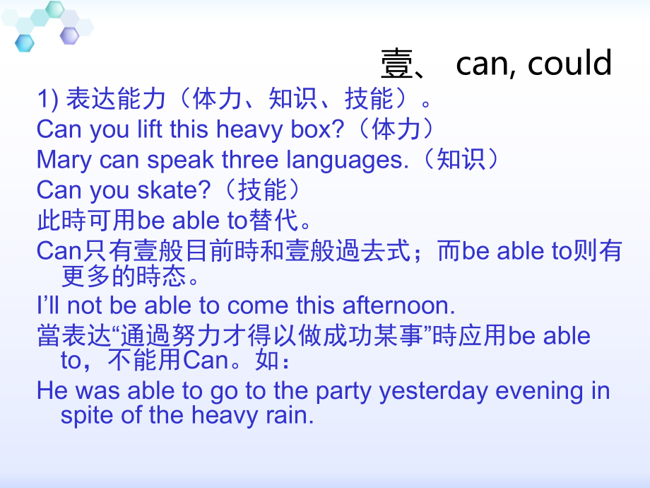 高中英语情态动词用法归纳.ppt_第2页