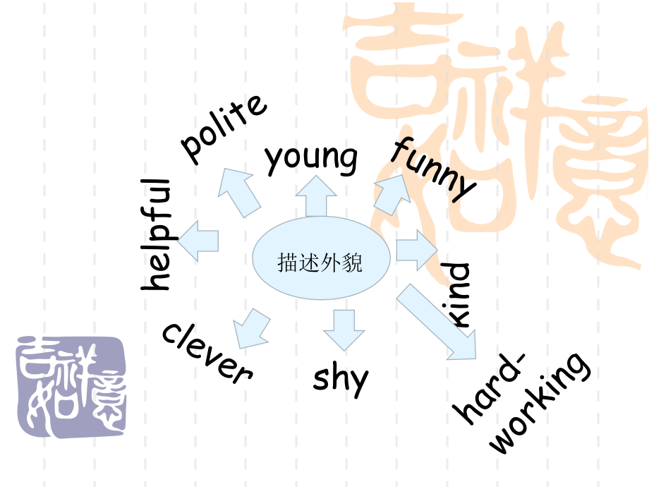 pep新版五年级上册英语复习.pptx_第1页