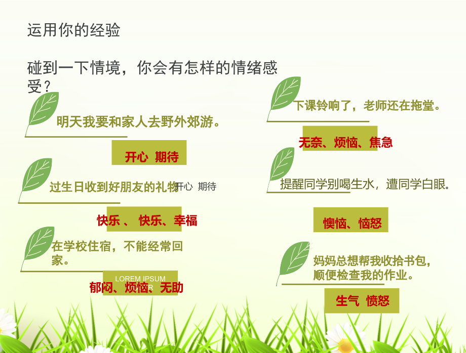 新人教版七年级下册青春的情绪课件.ppt_第2页
