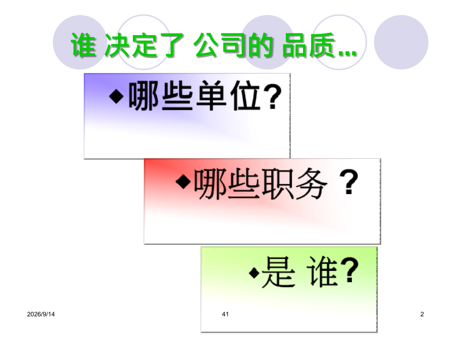 新进直接员工品质意识培训.ppt_第2页