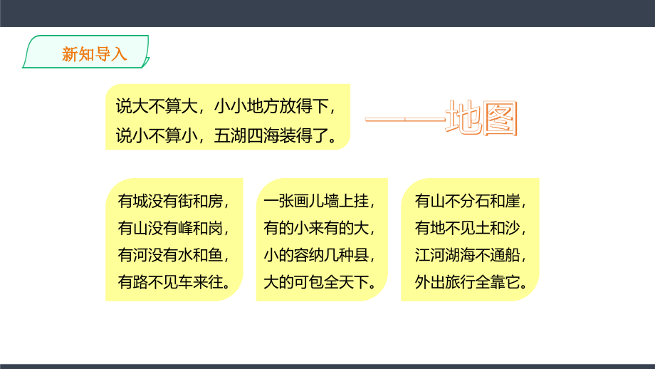 人教版七年级地理上册《地图的阅读》.pptx_第2页