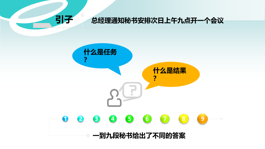 九段秘书工作法.ppt_第2页