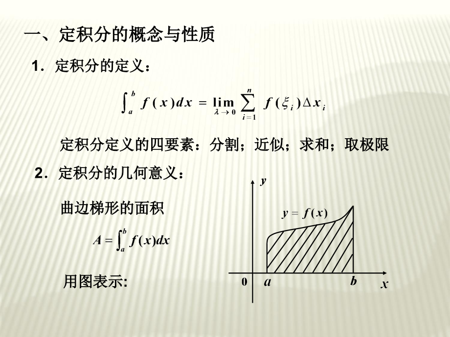 第六章-定积分习题(期末).ppt_第2页