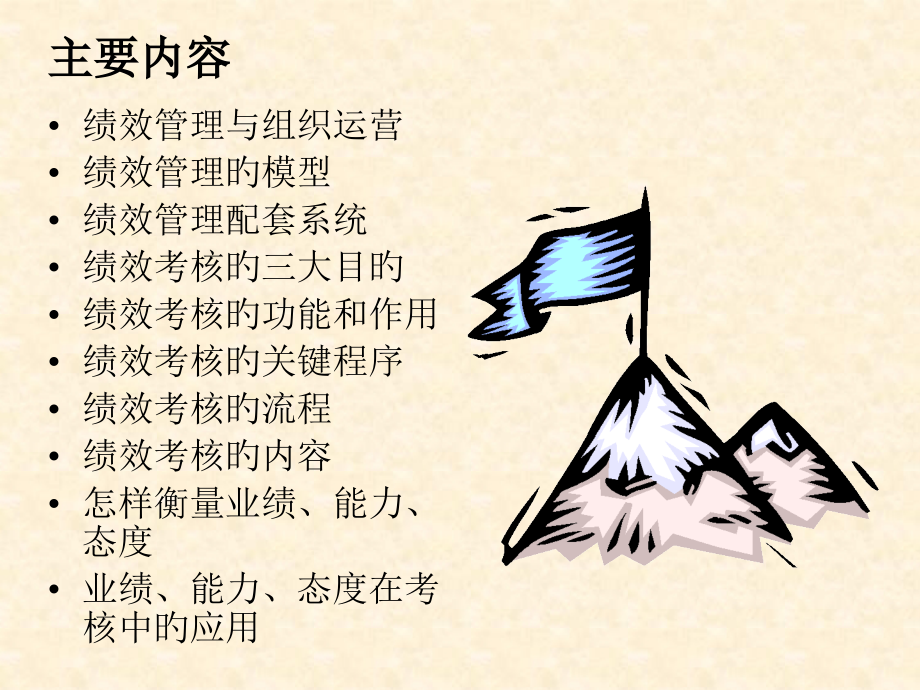 成功绩效管理体系培训资料.pptx_第2页