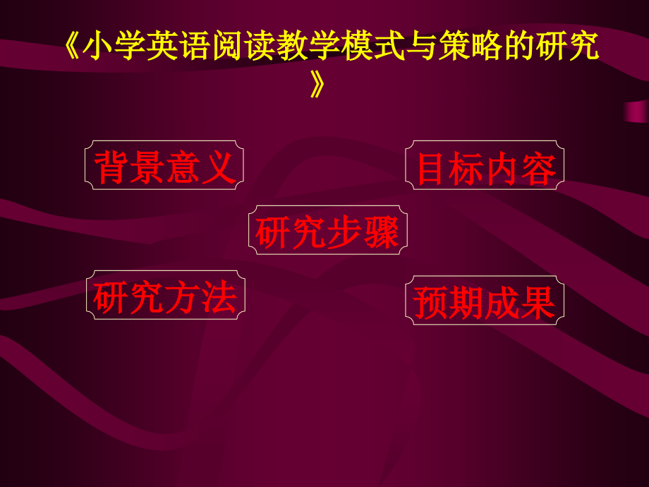 《小学英语阅读教学模式与策略的研究》开题报告.ppt_第2页
