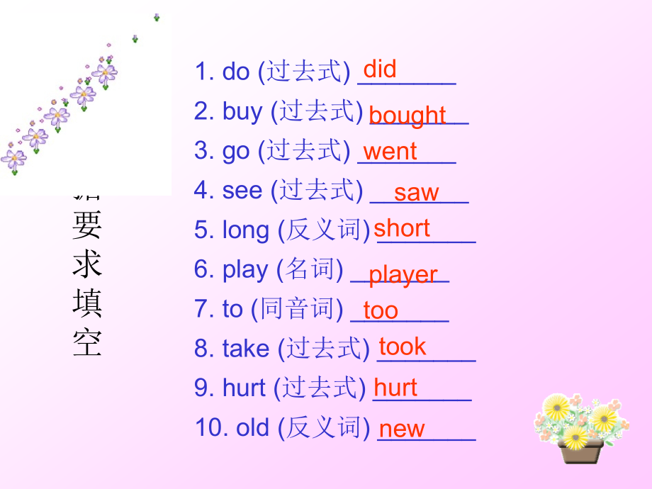 Mwheredidyougoyesterday专题培训课件.pptx_第2页