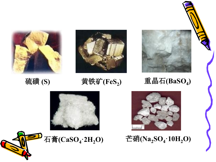 上课硫和含硫化合物的相互转化.pptx_第2页