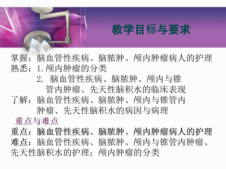 医学脑血管疾病的医疗医疗护理.ppt_第2页