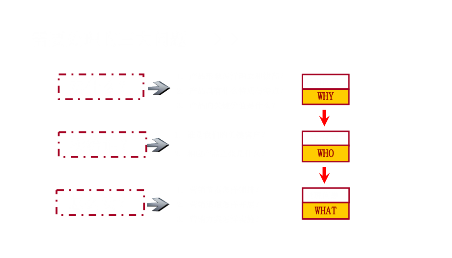 面膜营销策划方案..pptx_第2页