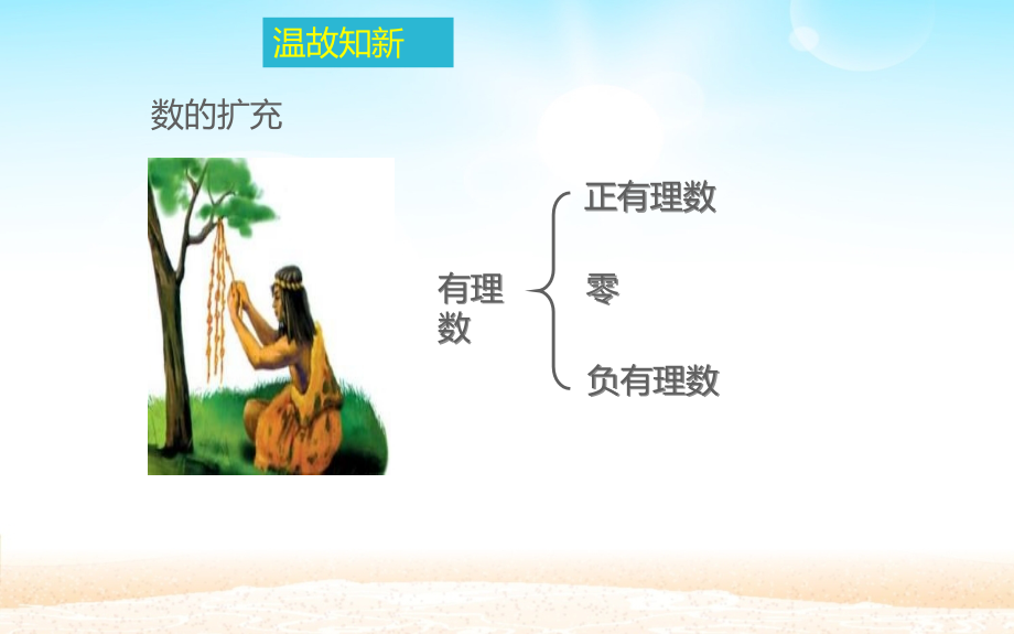 数轴优秀课件.pptx_第2页