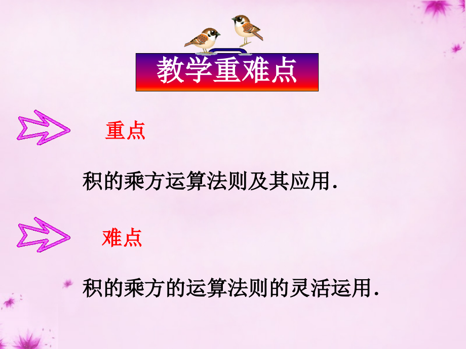 第28课时+积的乘方+.pptx_第2页