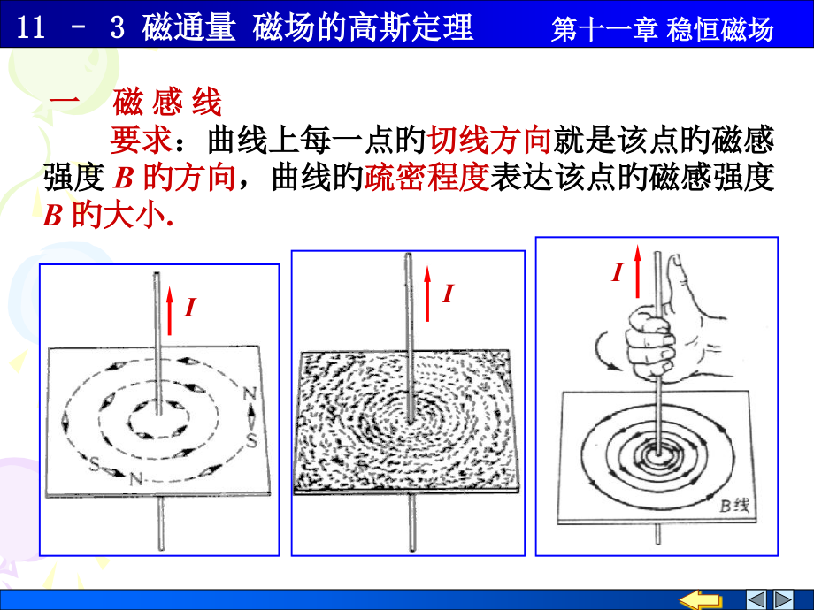 南京邮电大学大学物理上磁通量磁场的高斯定理.pptx_第1页