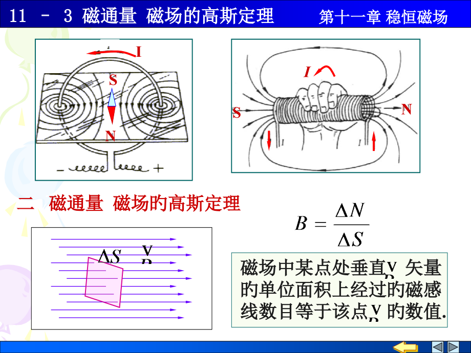 南京邮电大学大学物理上磁通量磁场的高斯定理.pptx_第2页