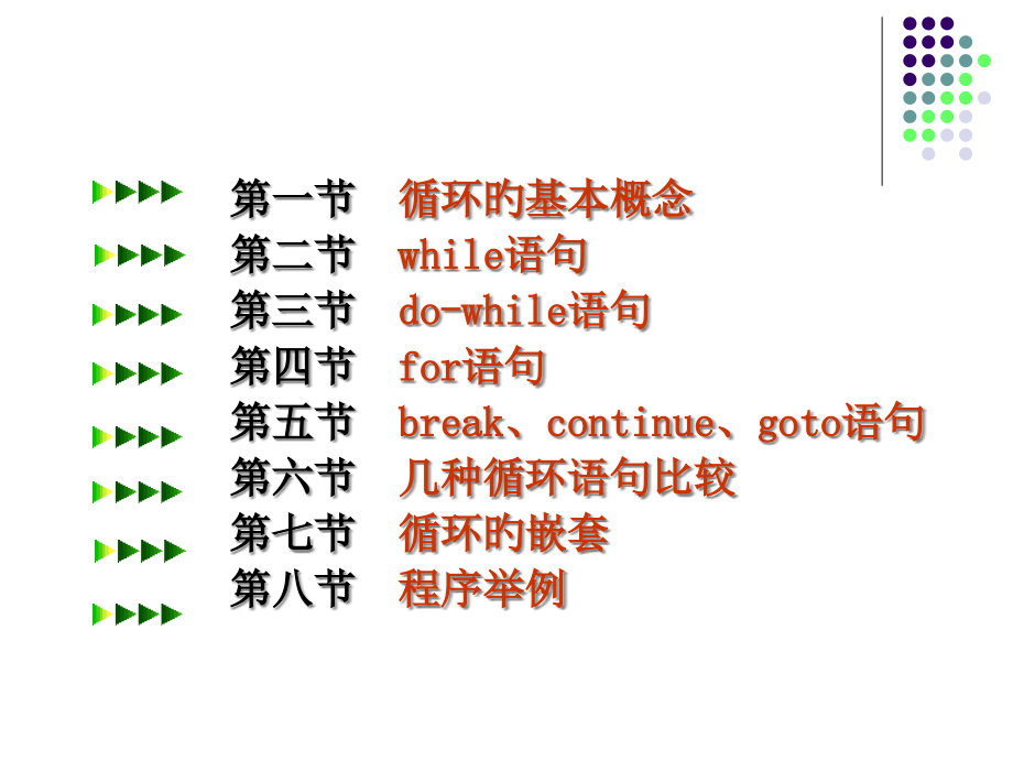 循环结构C程序设计.pptx_第2页