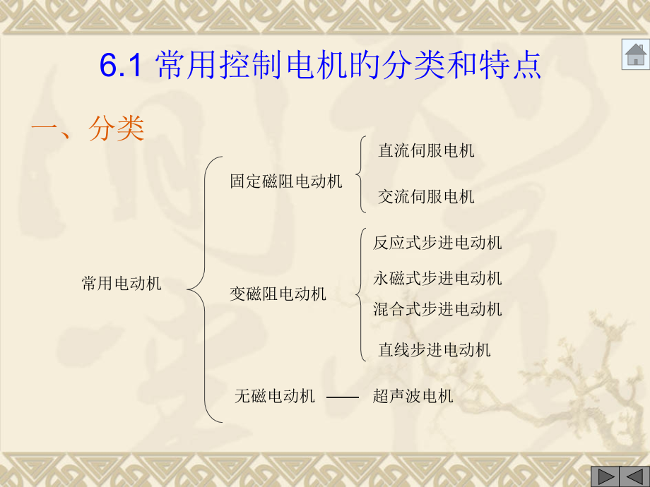 控制电动机及其驱动电路.pptx_第2页
