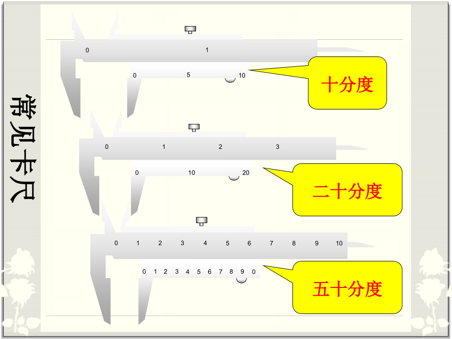 游标卡尺与螺旋千分尺的原理与读数练习.pptx_第2页