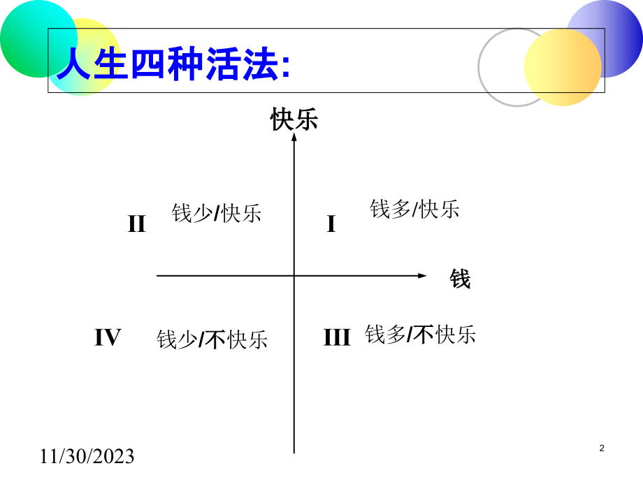 跨部门沟通和协作.pptx_第2页