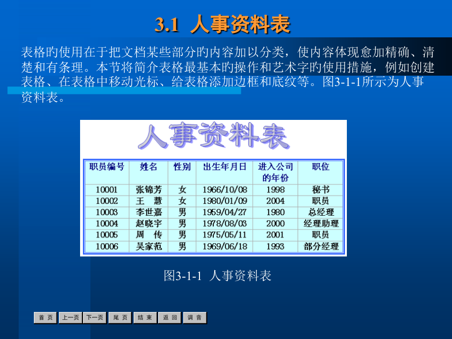中文Office实用教程表格与绘图.pptx_第2页