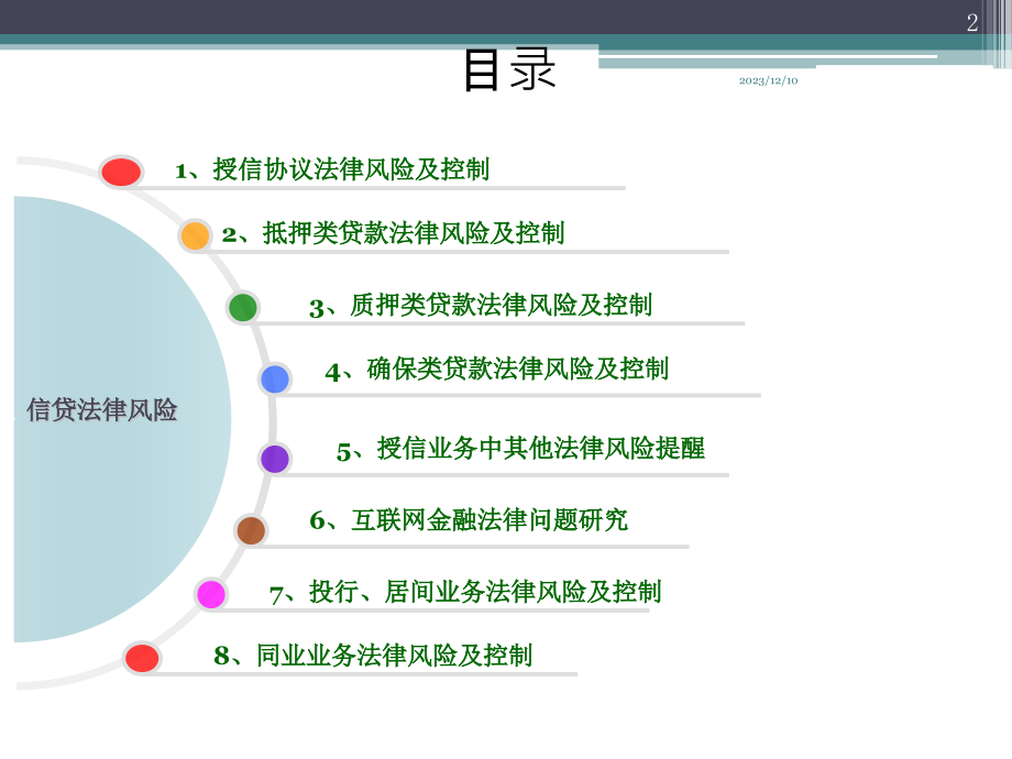 信贷业务法律风险防范本.pptx_第2页