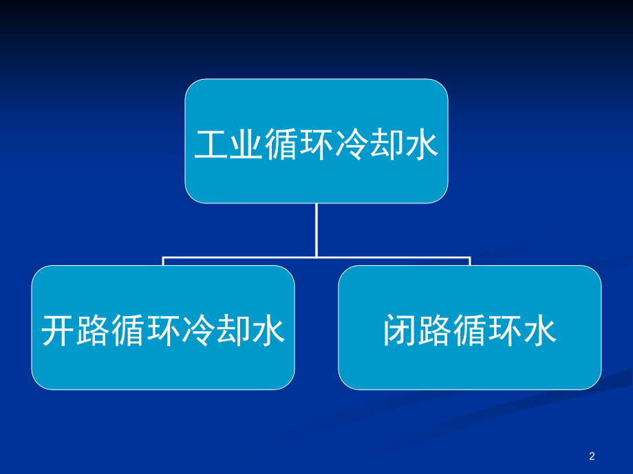 循环冷却水处理培训整理版.pptx_第2页