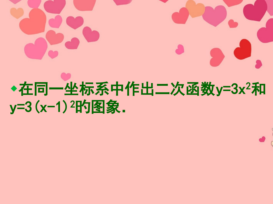 二次函数左右平移与顶点式.pptx_第2页