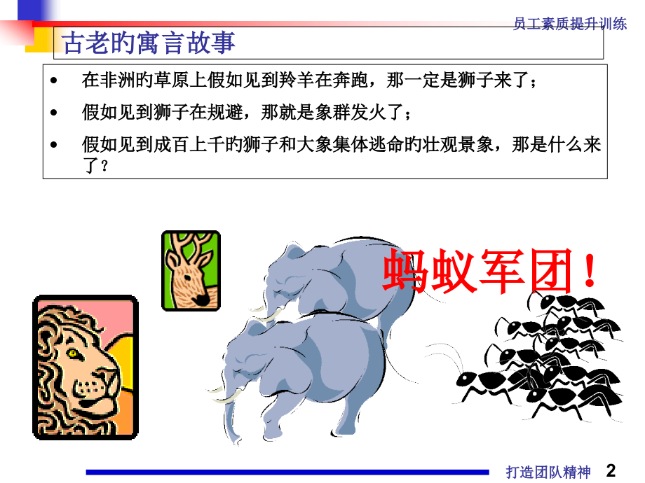 团队管理专题知识讲座.pptx_第2页