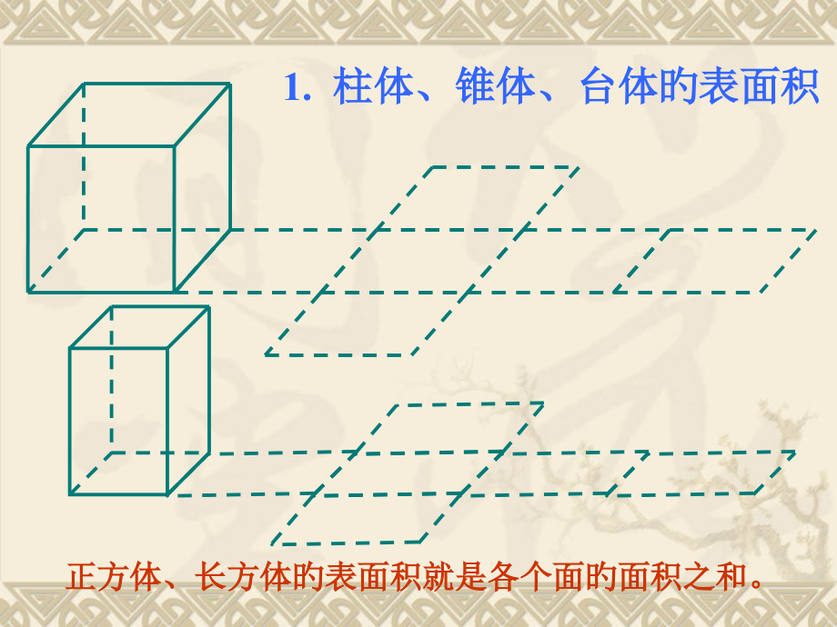 几何体的表面积和体积公式.pptx_第2页