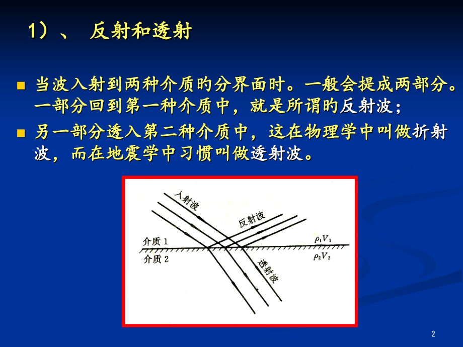 地震勘探地震波的基本定律.pptx_第2页