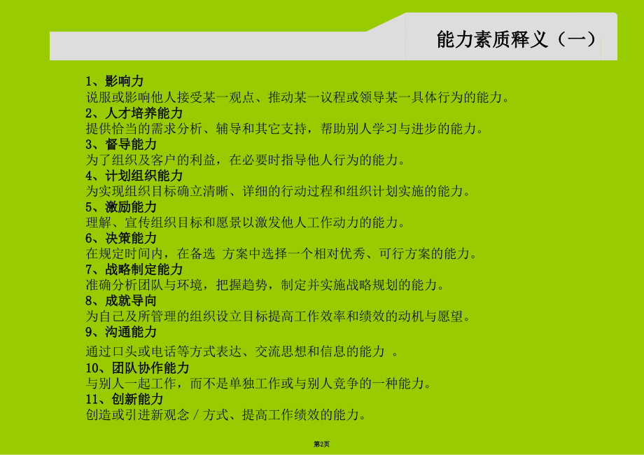 各岗位胜任力模型.pptx_第2页
