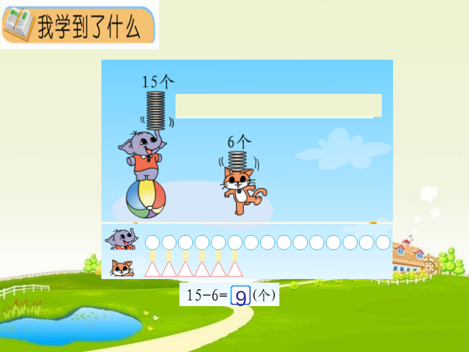 新北师大版一年级数学下册《整理与复习》.pptx_第2页