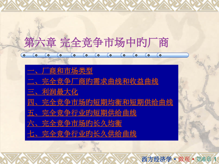 第六章-完全竞争市场中的厂商.pptx_第1页