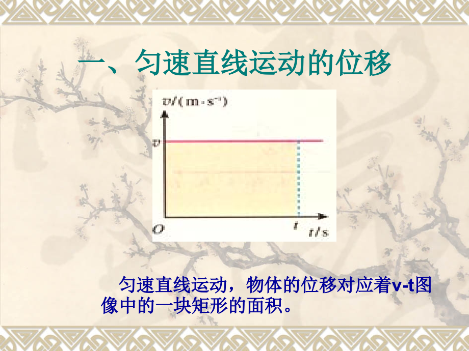 匀变速直线运动的位移与时间的关系优质说课稿.pptx_第2页
