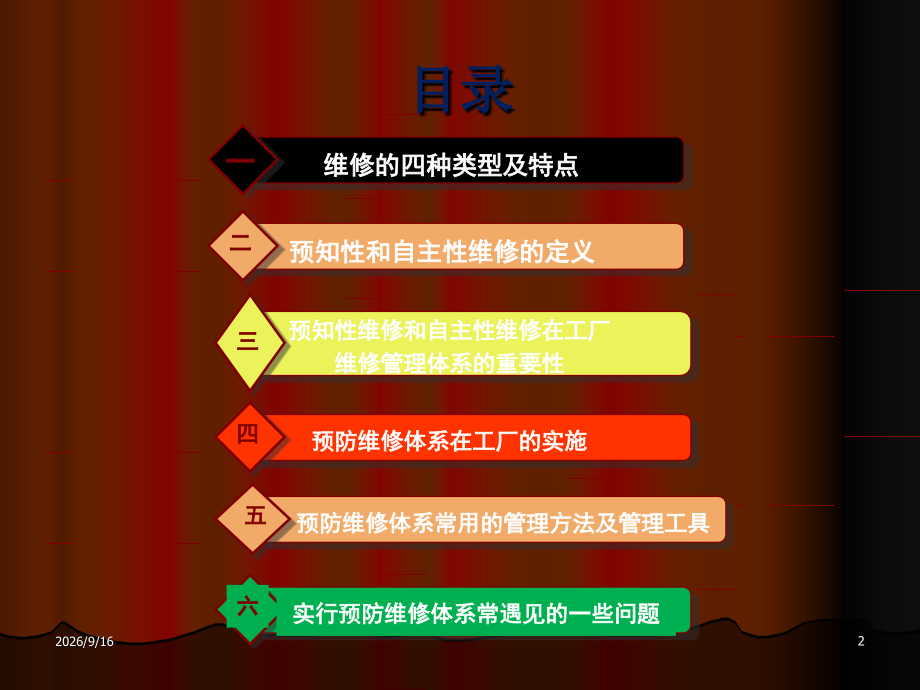 设备预防性维修维护培训.pptx_第2页