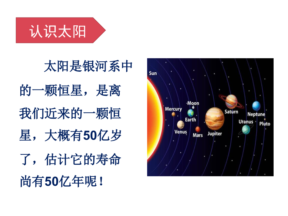 新苏教版四年级科学下册7.太阳.ppt_第2页