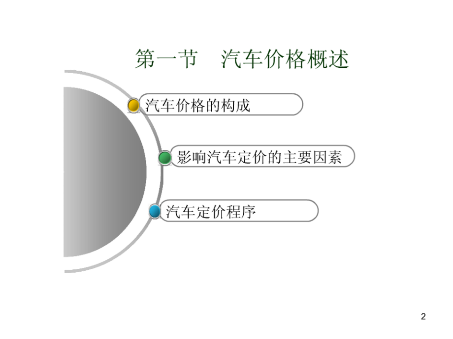 汽车定价策略.pptx_第2页
