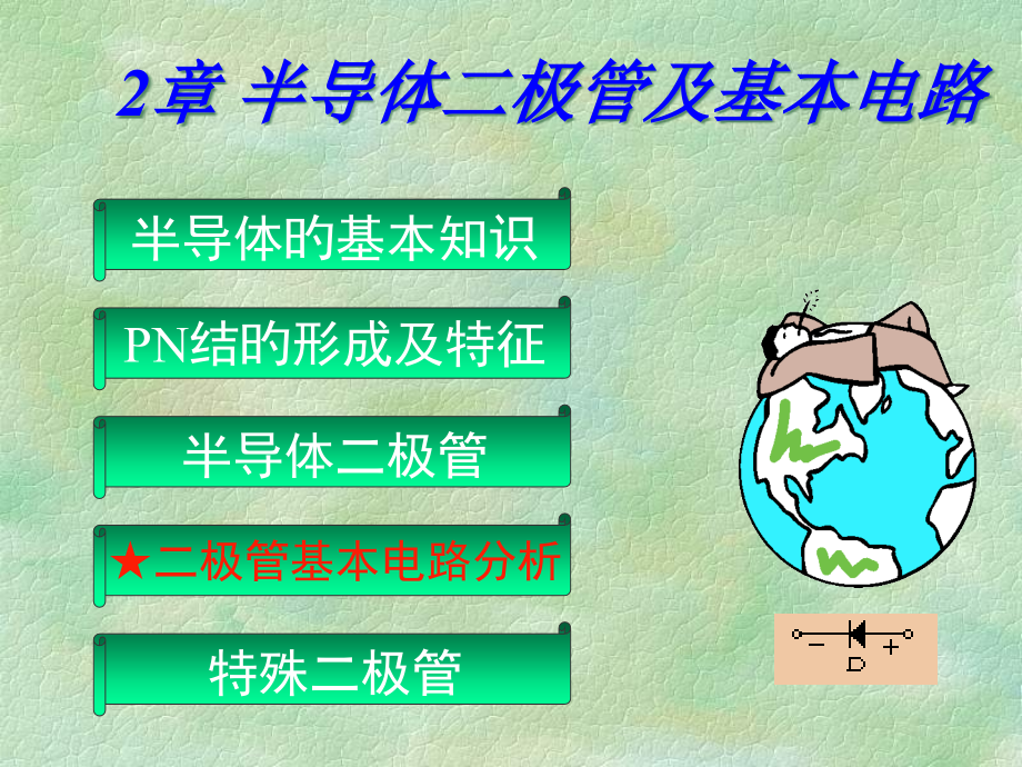 模拟电路半导体二极管及基本电路.pptx_第1页