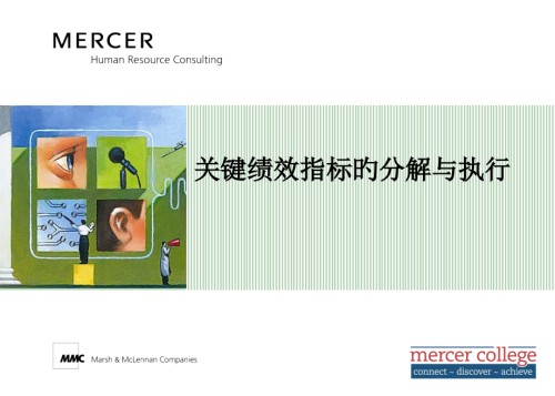 关键绩效指标的分解和执行.pptx
