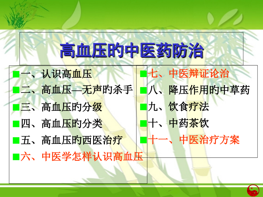 新版高血压中医辩证防治.ppt_第2页