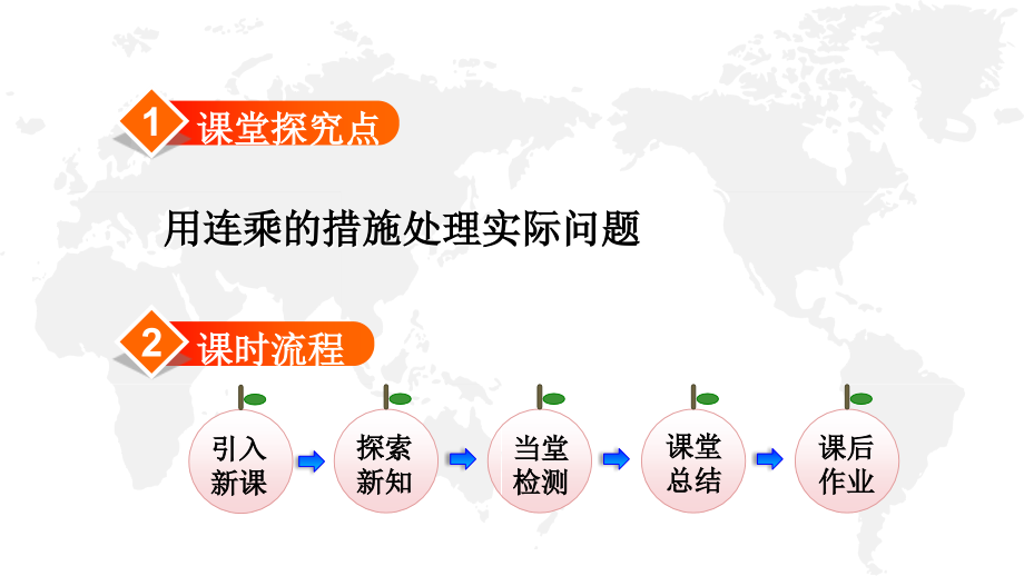 人教版数学三年级下册用连乘的方法解决问题授.ppt_第2页