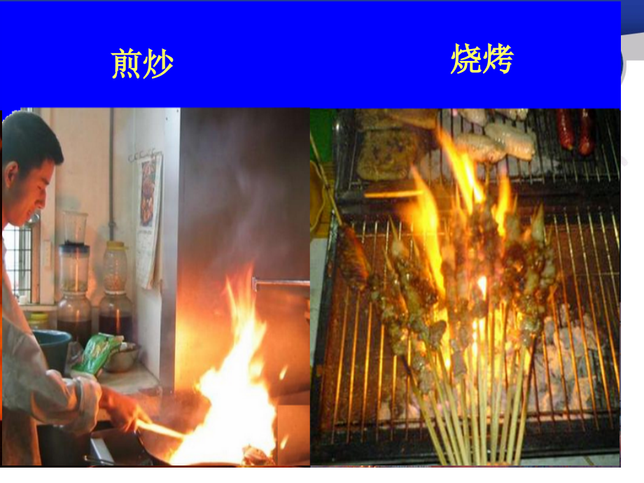 燃烧与灭新版.pptx_第2页