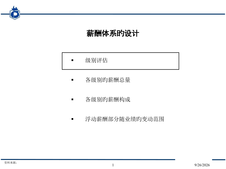 薪酬方案与绩效考核体系.pptx_第2页