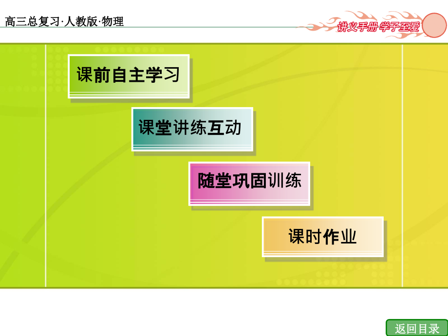 曲线运动万有引力与航天说课稿.pptx_第2页